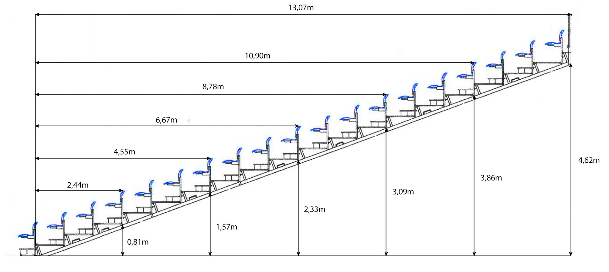 Side profile of a 19-row stand with the depth and height at every module