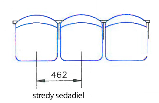 Three seats with 462 mm between seat centres